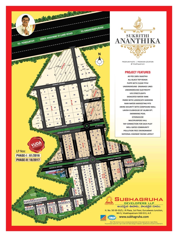 Sukruthi Ananthika visakhapatnam
