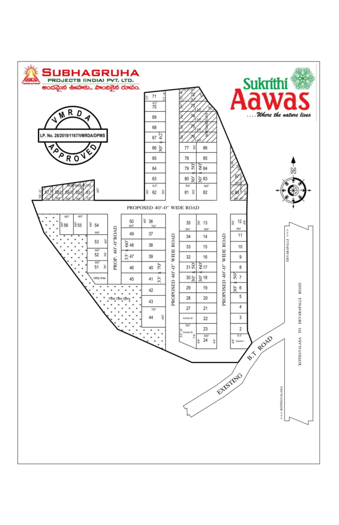 Sukrithi Aawas layout plan