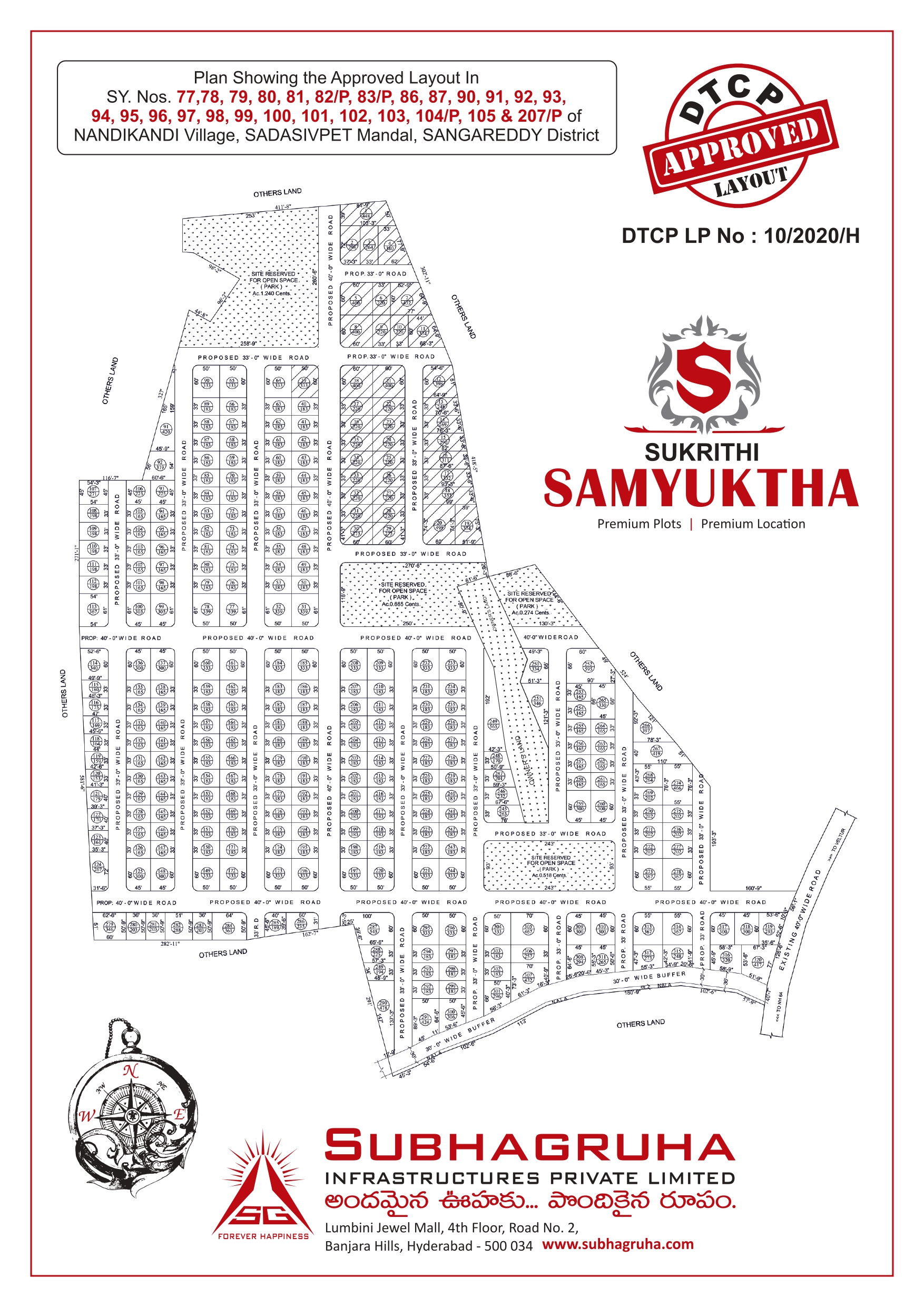 Sukrithi Samyuktha Phase 1 layout plan