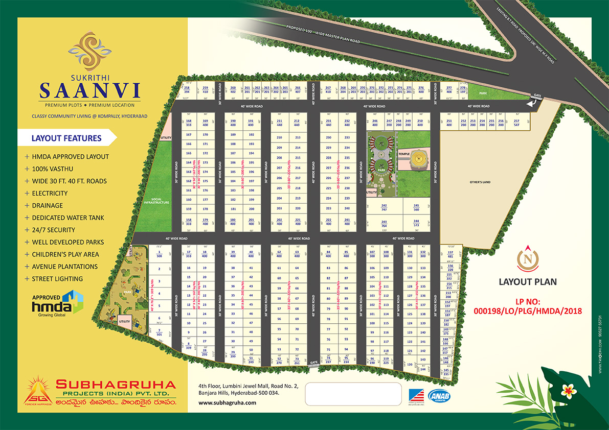 Sukrithi Saanvi layout plan