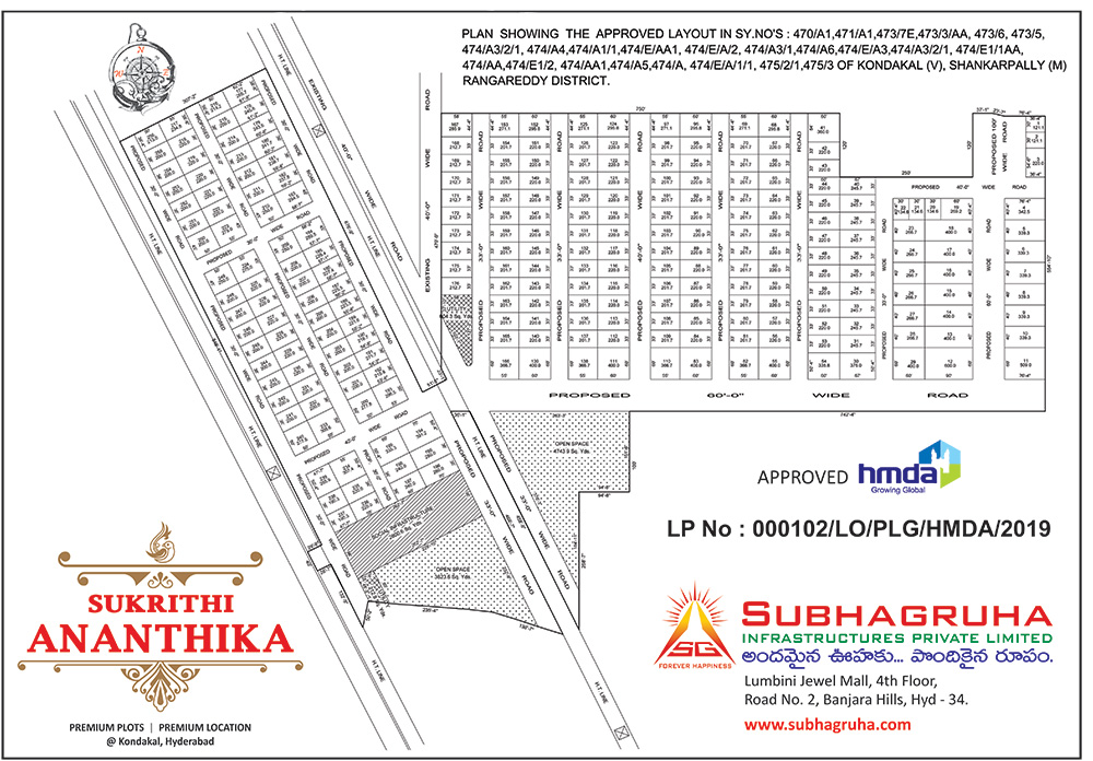 Sukrithi Ananthika layout plan