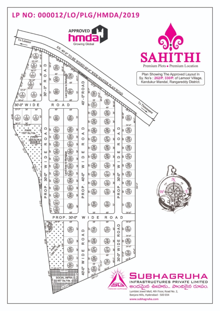 Sahithi layout plan