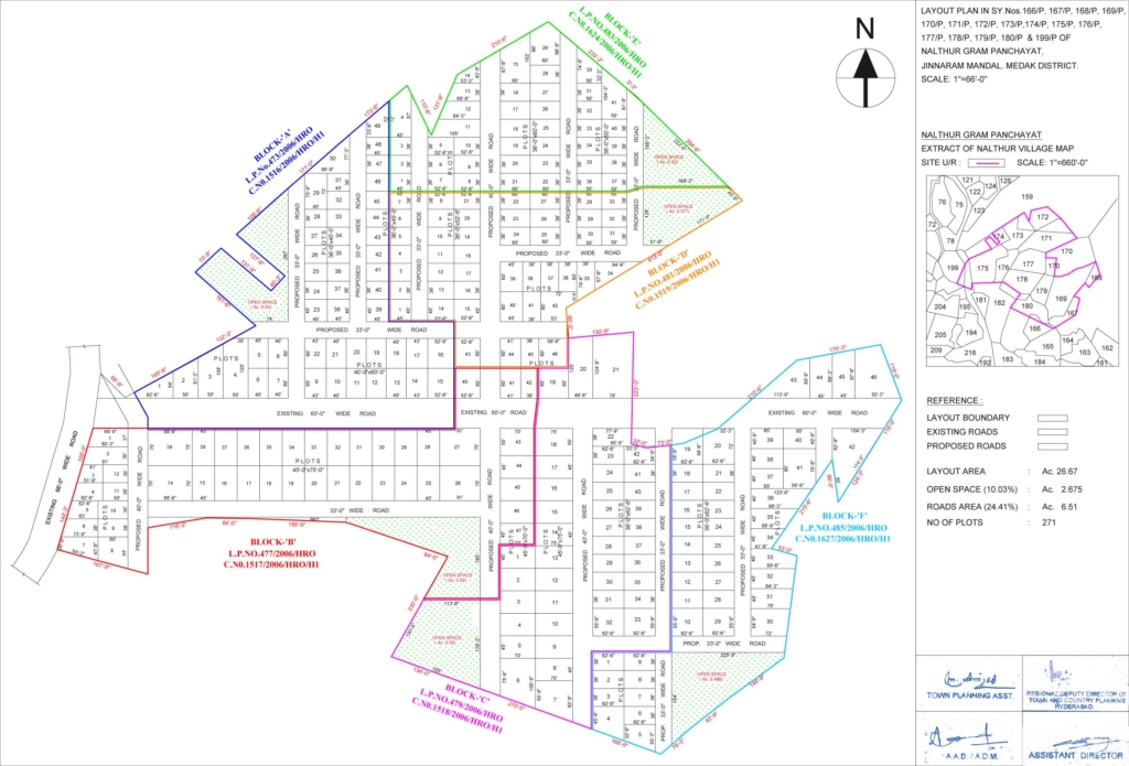 Sukrithi Hills layout plan