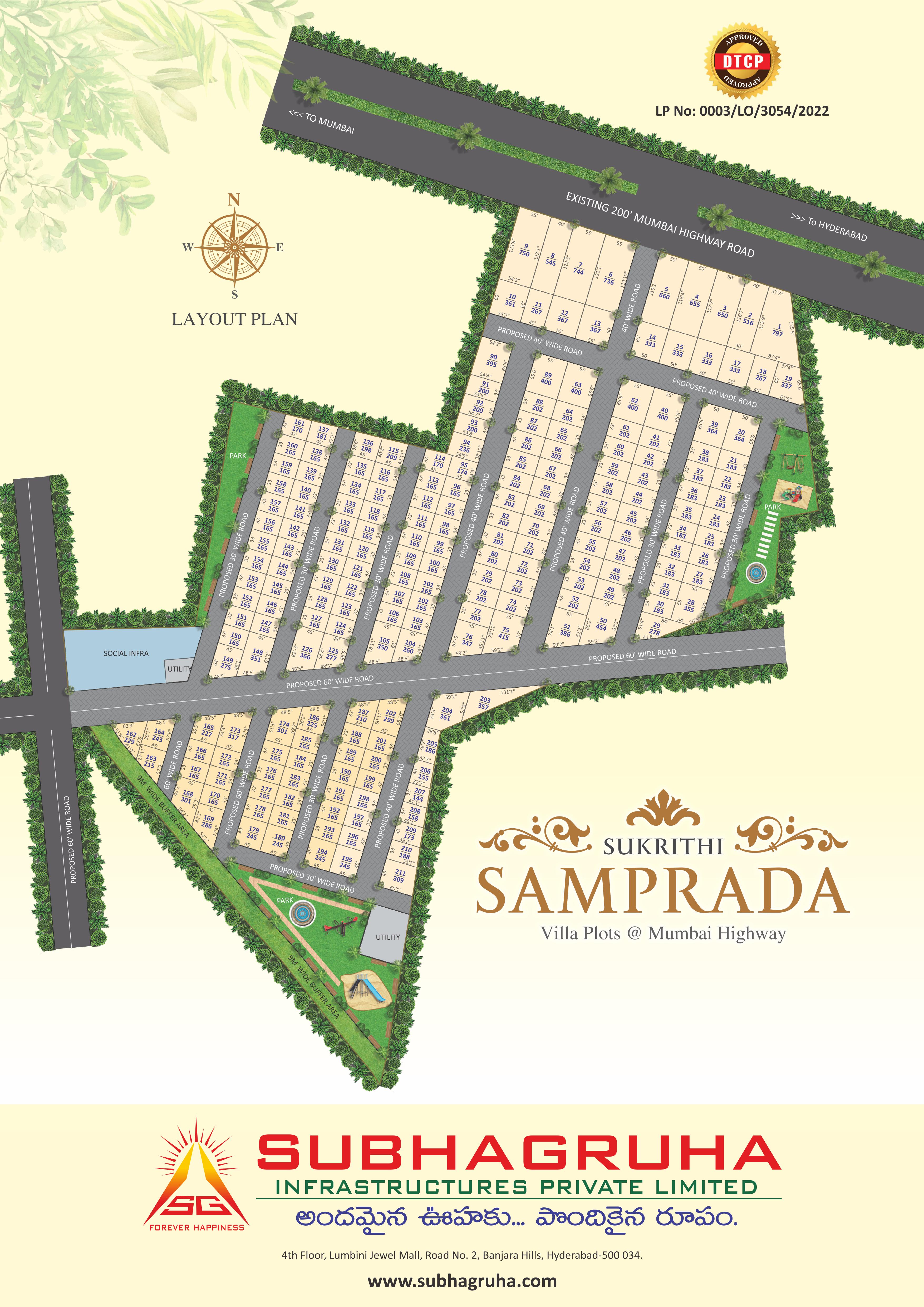 Sukrithi Samprada Venture layout plan