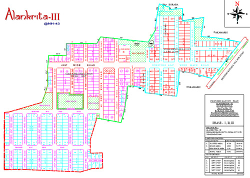 The Alankrita-III visakhapatnam location highlights
