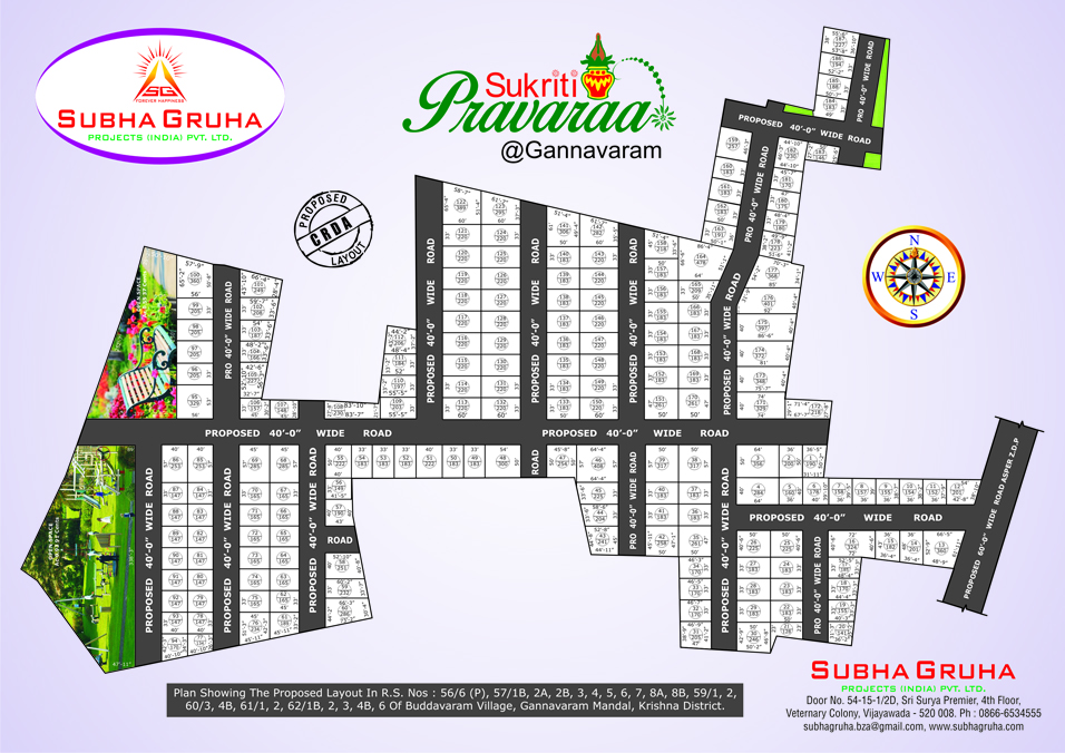 Sukrithi Pravaraa location highlights