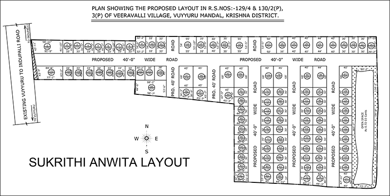 Sukrithi Anwita location highlights