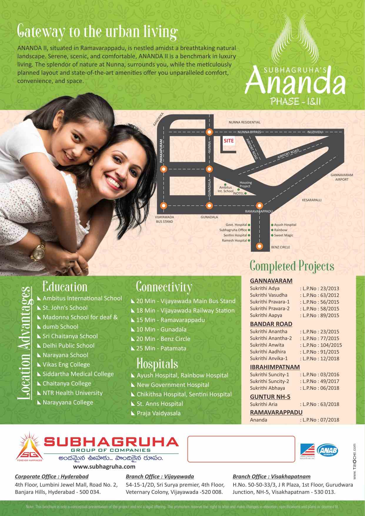 Subhagruha Ananda Phase ll location highlights