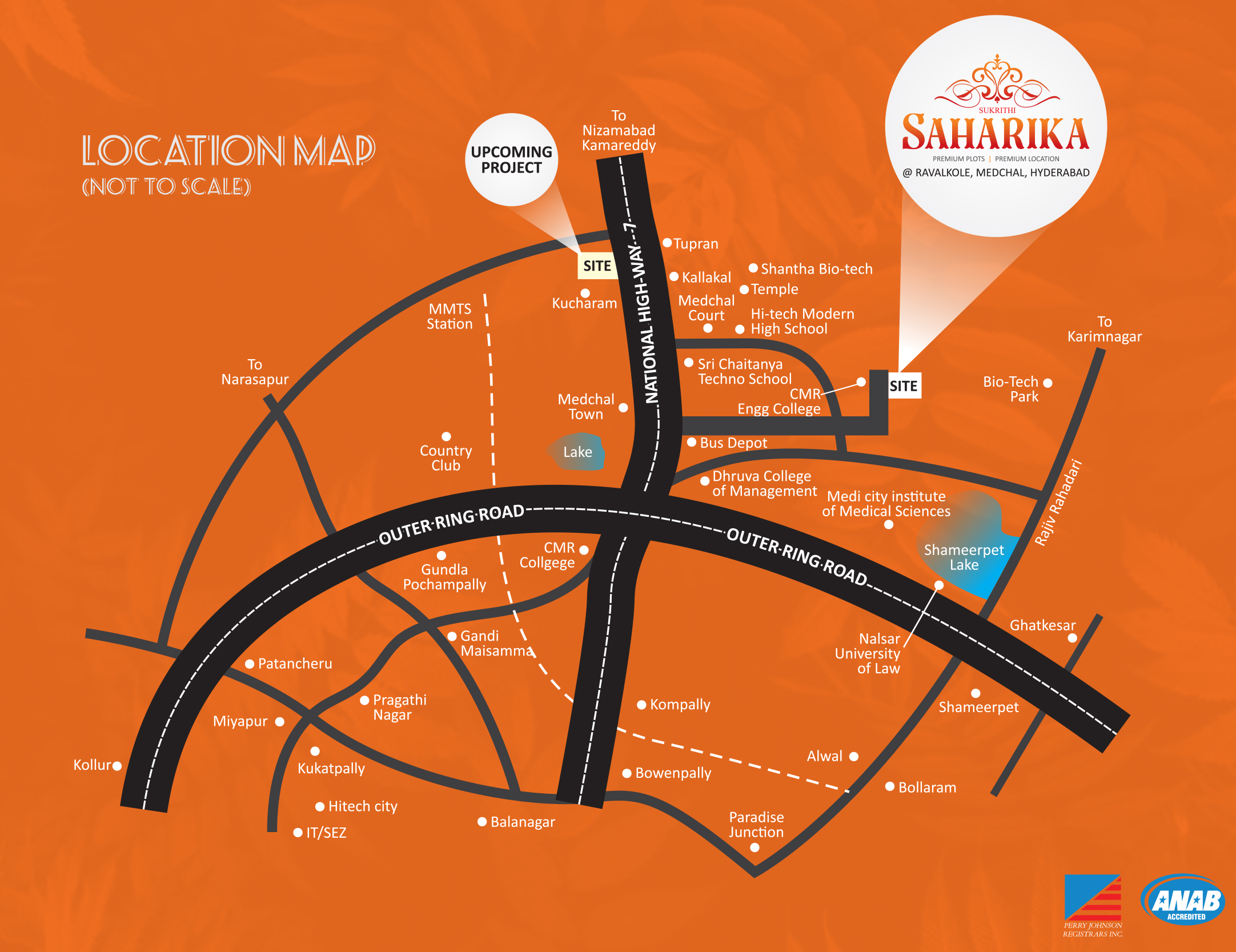 Sukrithi Saharika location highlights
