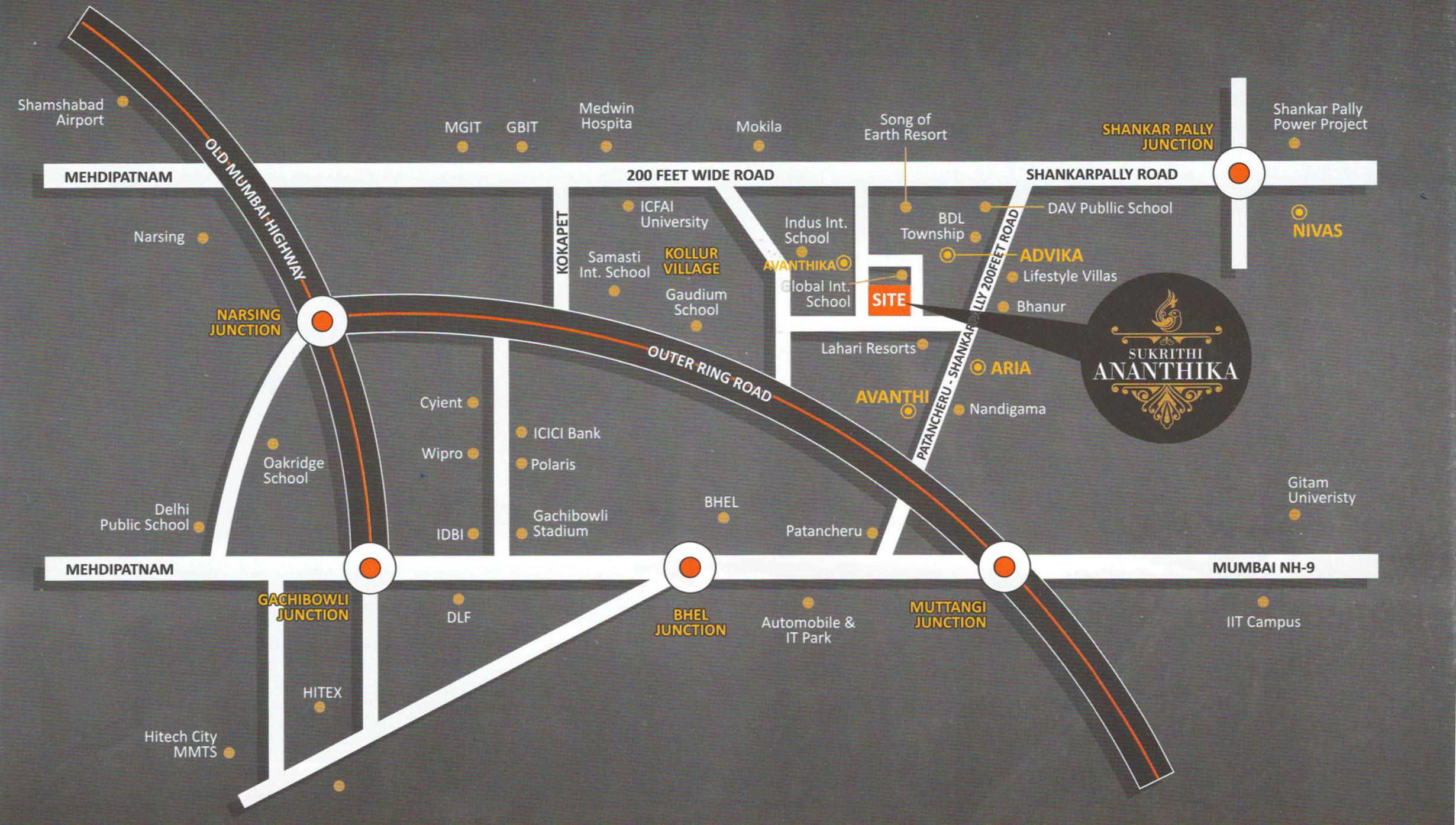 Sukrithi Ananthika location highlights