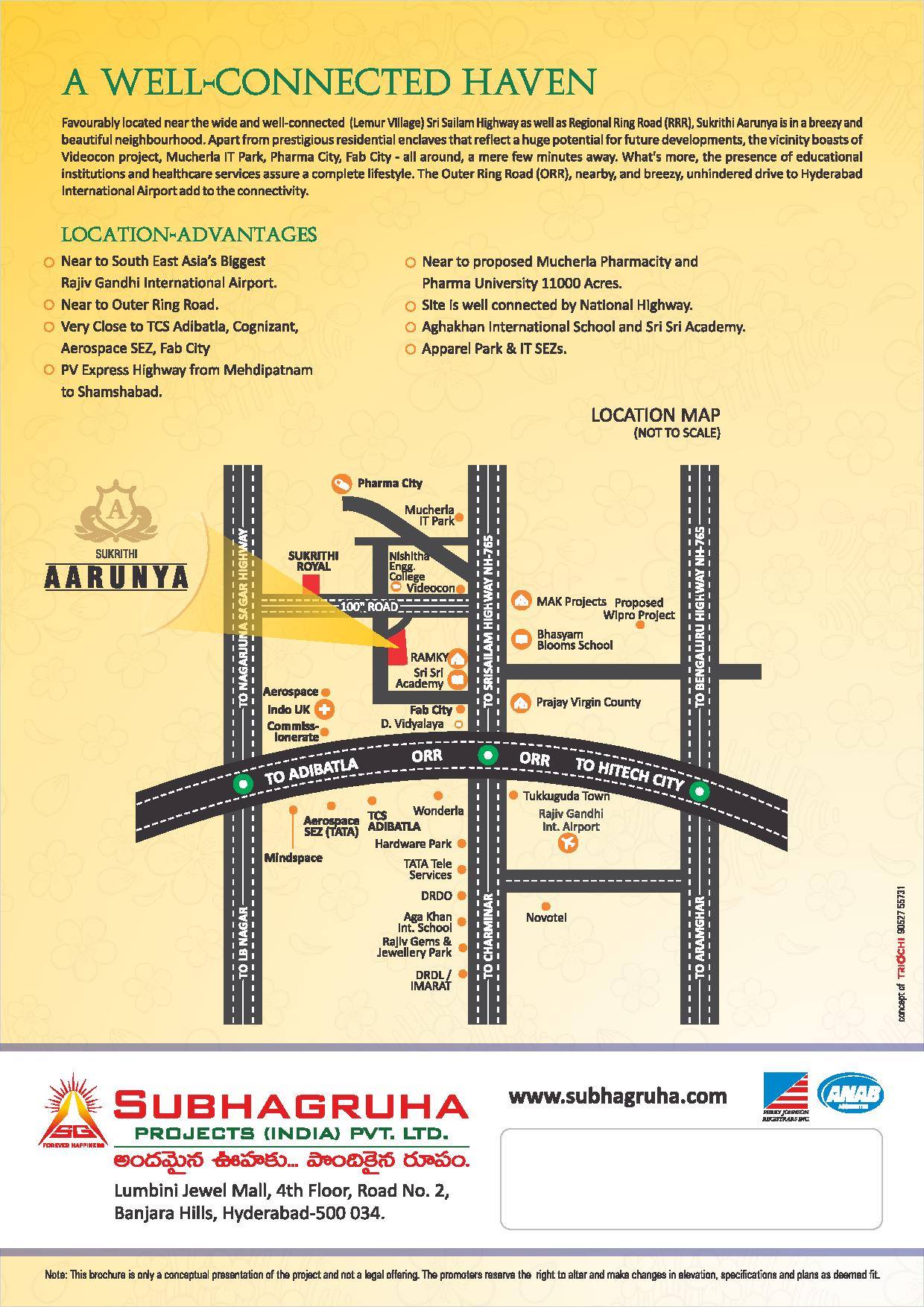 Sukrithi Aarunya location highlights