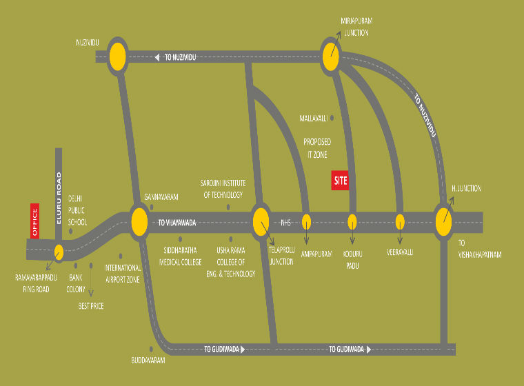 Sukrithi Aapya location highlights