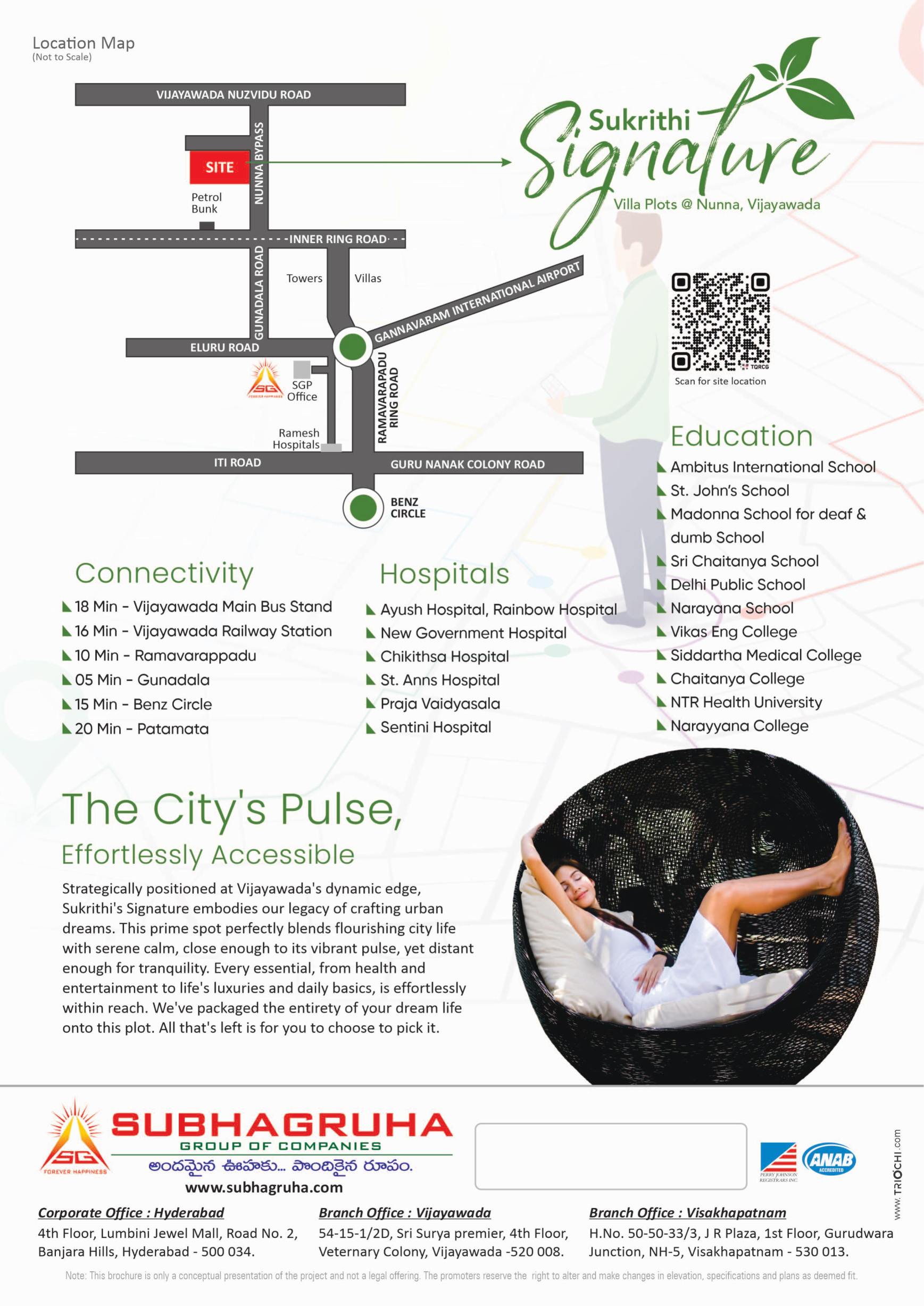 Subhagruha Sukrithi Signature Vijayawada location highlights